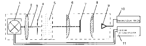 Une figure unique qui représente un dessin illustrant l'invention.